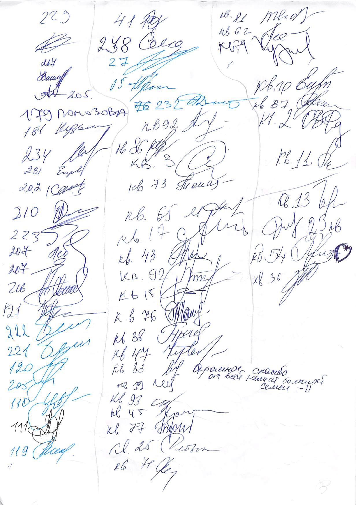 от 124 квартиры