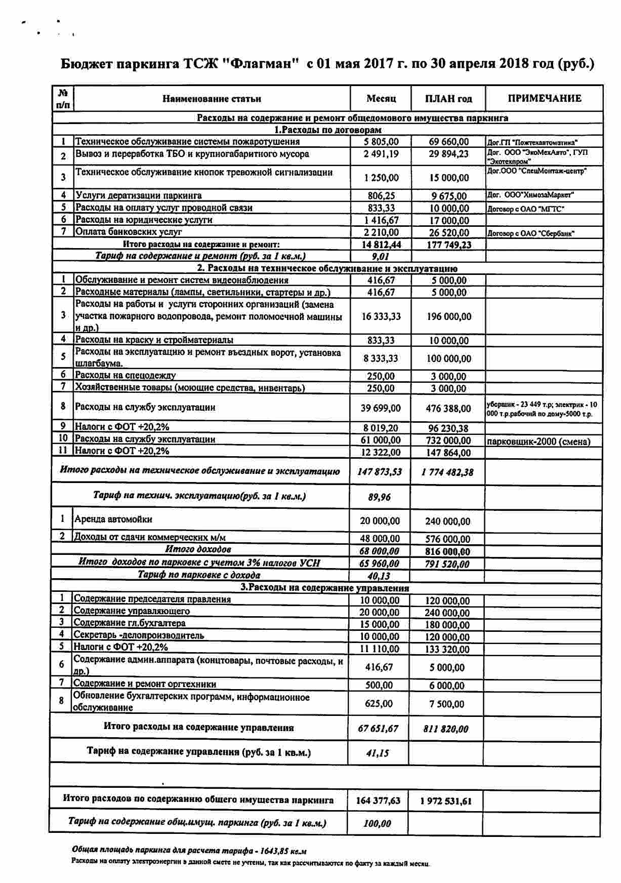 протокол сметы 2017 г.